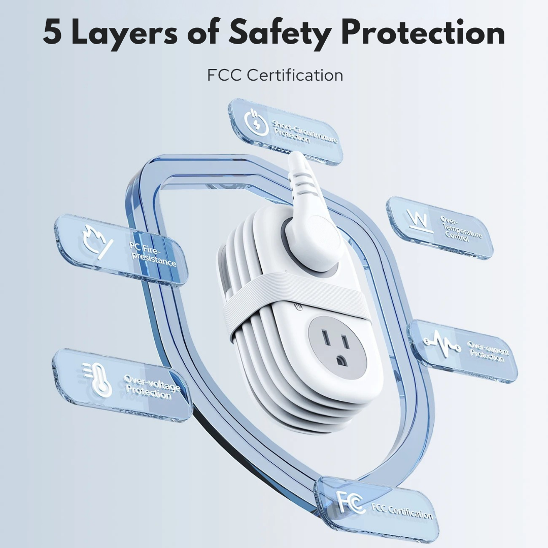 US Travel Power Strip